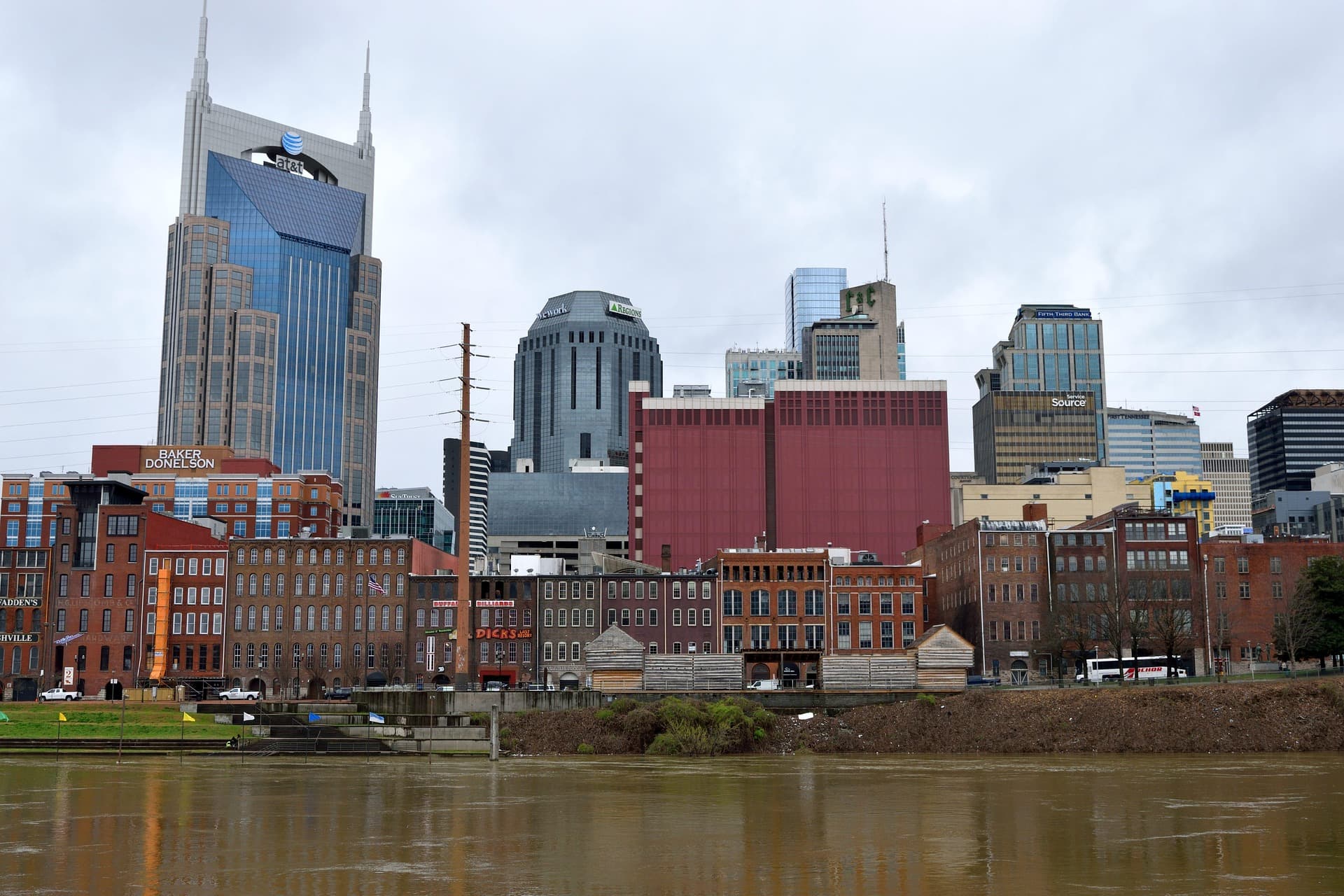 Commercial roofing services in Tennessee